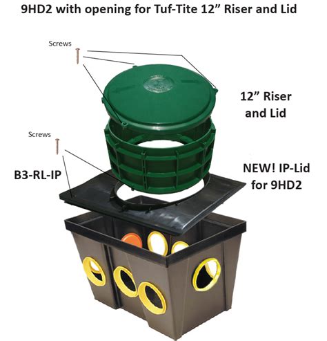 tuf-tite distribution boxes|tuf tite septic lid.